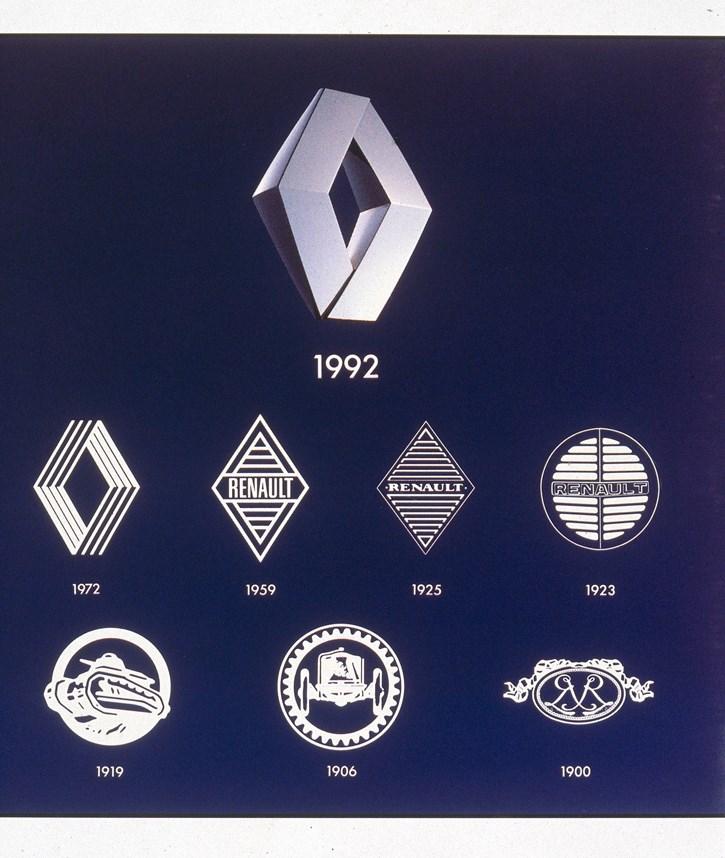1900 - 1992 - Logos Renault History